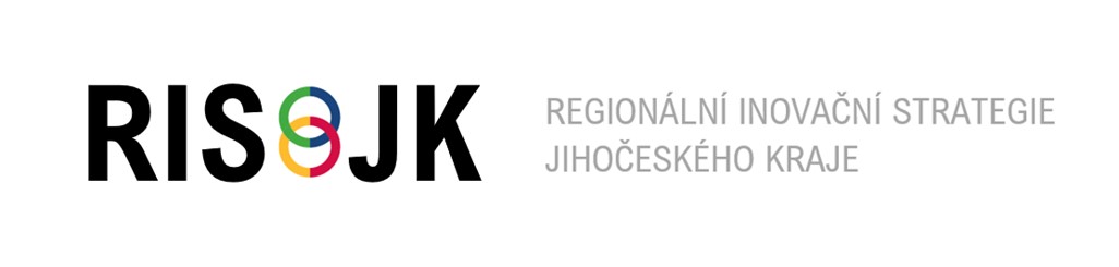 Podpora inovací v České republice  |  RISJK